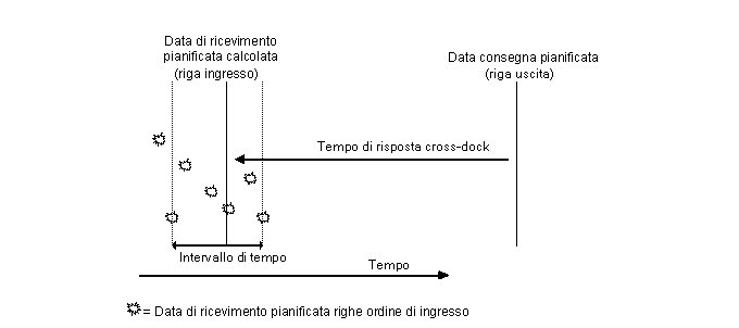 [...]