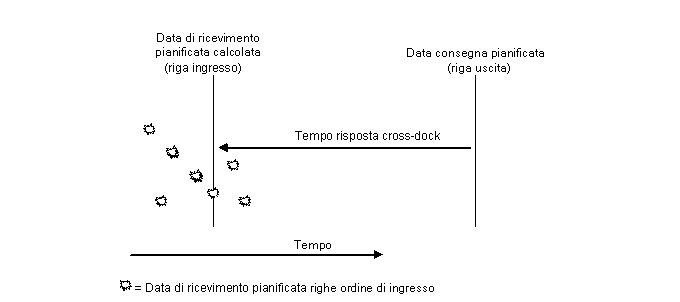 [...]