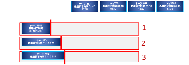 [...]