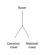 [...]