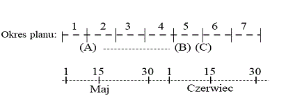 [...]