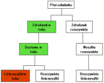 [...]