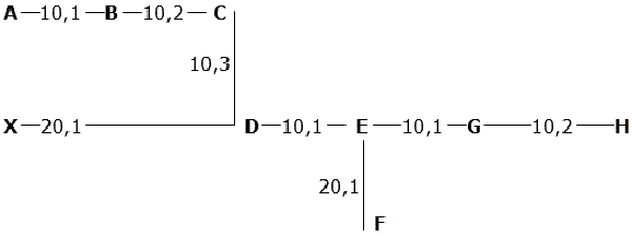 [...]