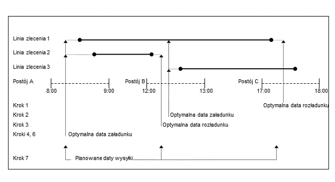 [...]
