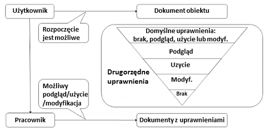 [...]