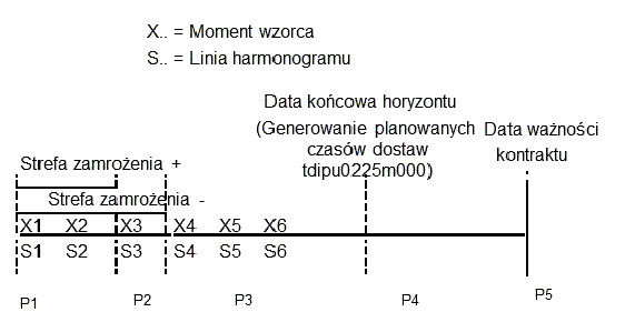 [...]