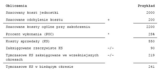 [...]