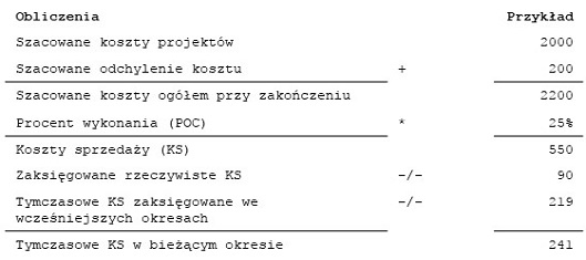 [...]