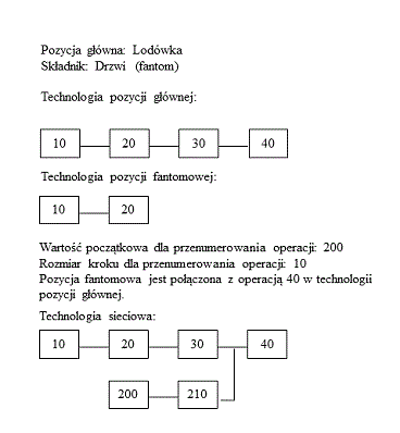 [...]