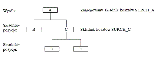 [...]