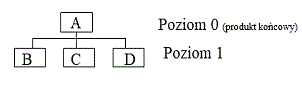 [...]