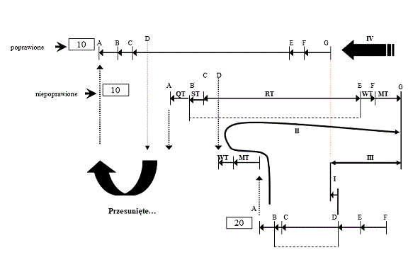 Grafika 1-3