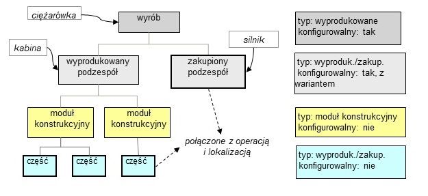 [...]
