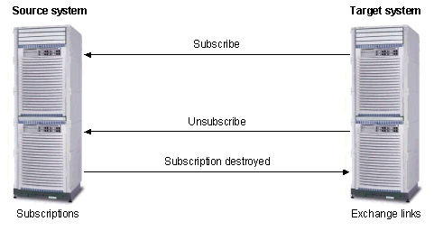 [...]