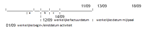 [...]