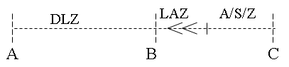 Abbildung 1