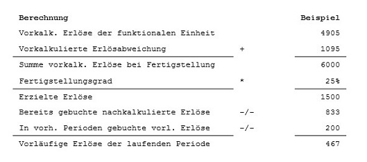 [...]