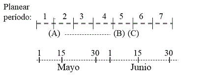 [...]