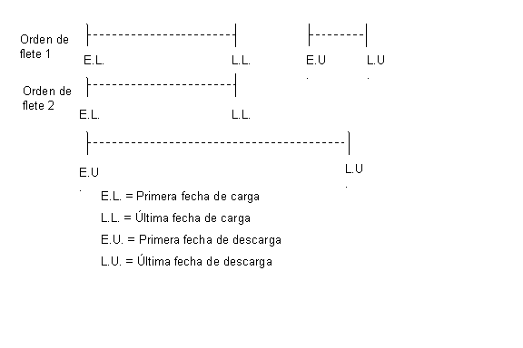 [...]