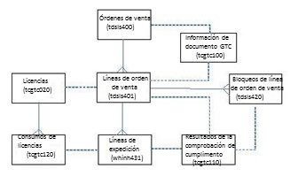 [...]