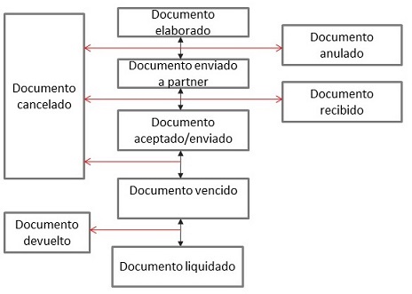 [...]