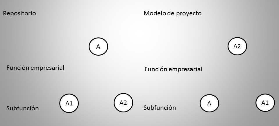[...]