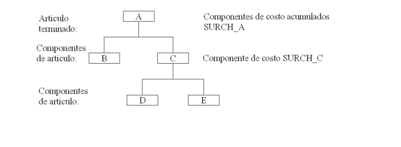 [...]