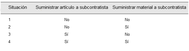 [...]
