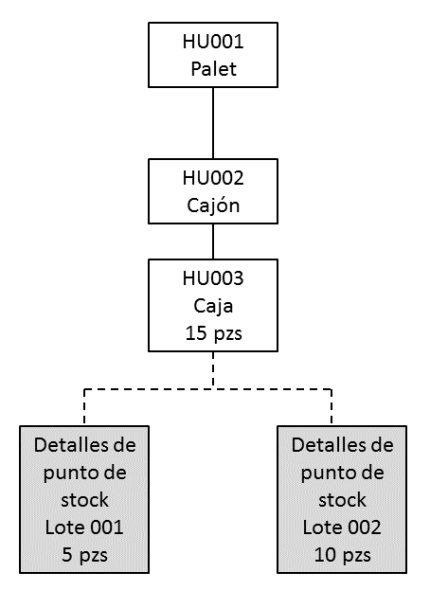 [...]
