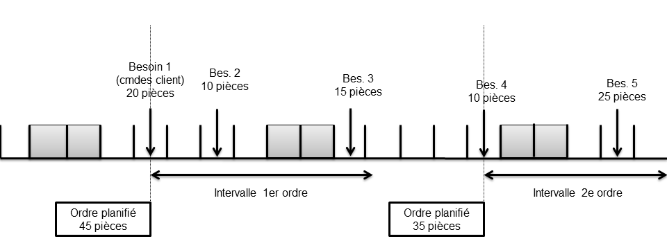 [...]