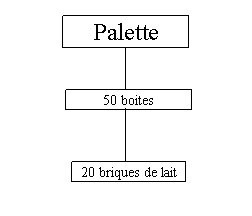 [...]