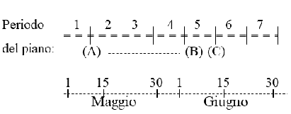 [...]