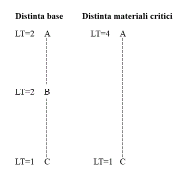 [...]