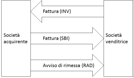 [...]