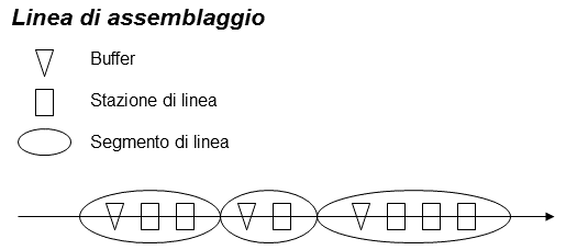 [...]
