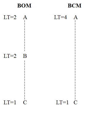 [...]