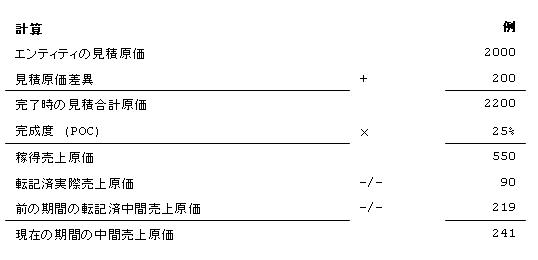 [...]