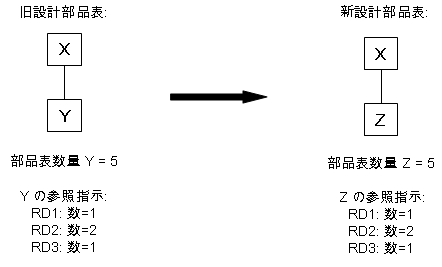 [...]