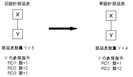 [...]