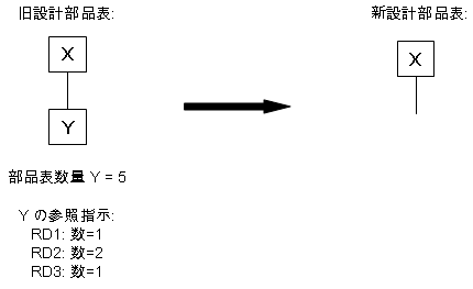 [...]