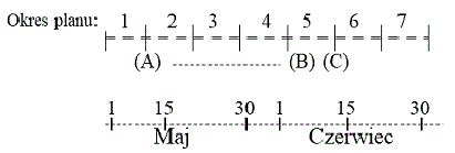 [...]