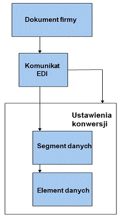 [...]