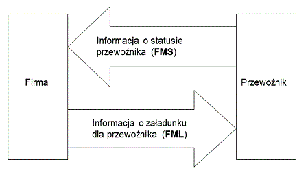 [...]