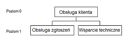 [...]