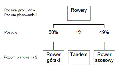 [...]