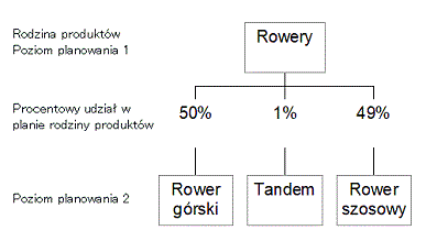 [...]