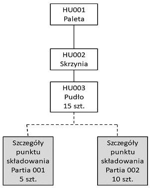 [...]