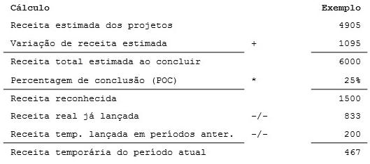[...]