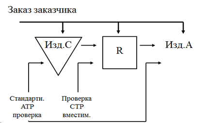 [...]