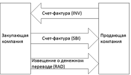 [...]